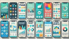 Best Budgeting and Spending Monitoring Apps for 2024